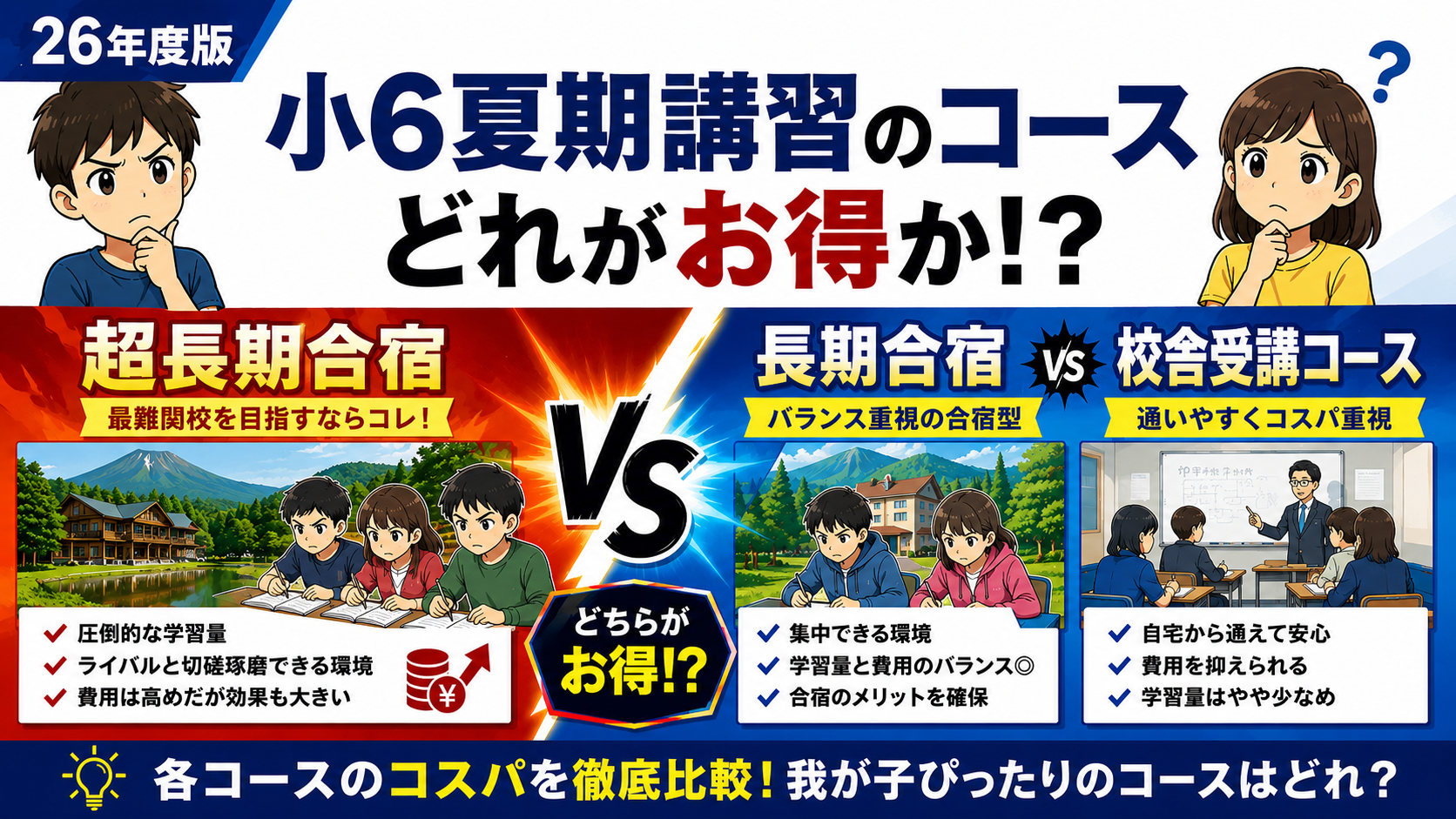 進学塾ena夏期合宿の各コースの費用を解説（26年度版）｜どのコースがコスパが良いのかも公開！